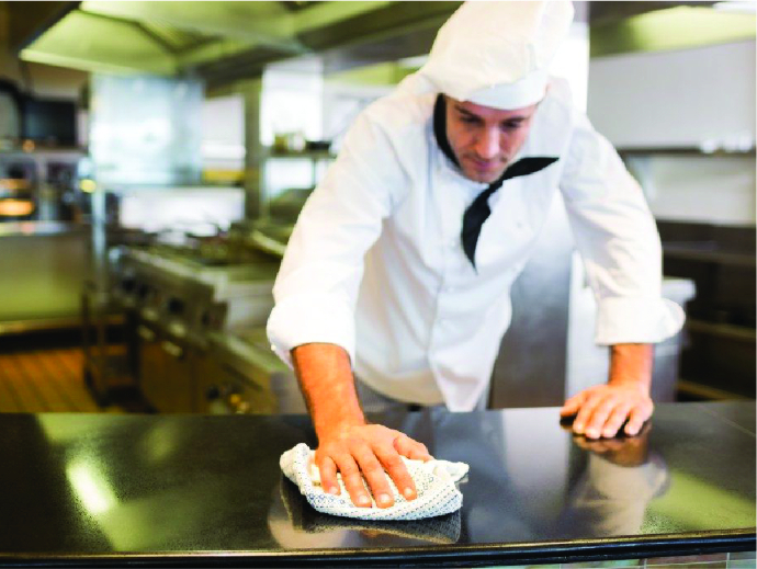 HACCP HACCP